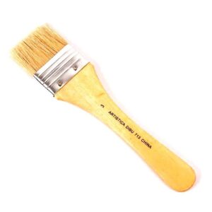 PINCELES BROCHA PENELESA N?  1 MANGO NATURAL AD-713