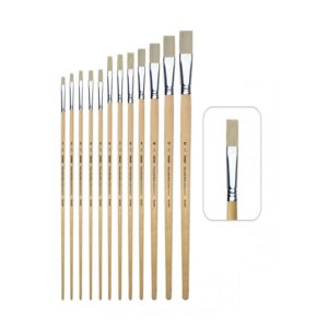 PINCELES CHATO ESCOLAR No  0 MANGO NATURAL AD-267