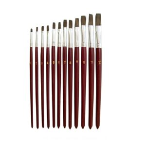 PINCELES CHATO PELO PONY No  1 MANGO BORDO AD-31