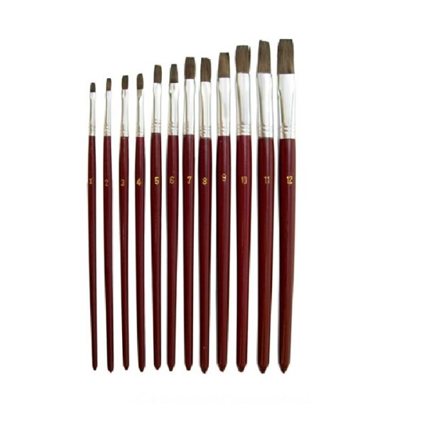 PINCELES CHATO PELO PONY No  4 MANGO BORDO AD-31